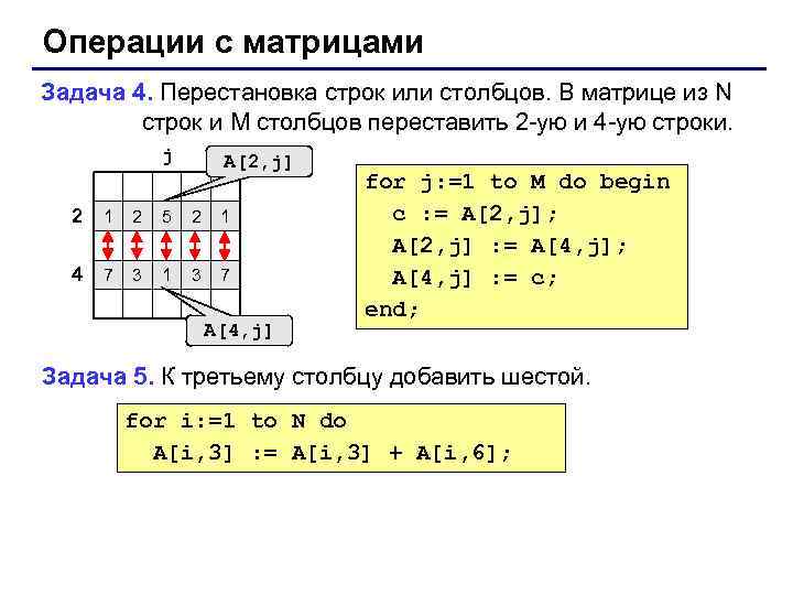 Операции с матрицами Задача 4. Перестановка строк или столбцов. В матрице из N строк