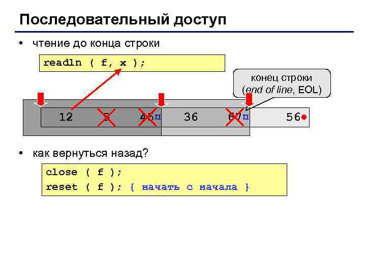 Последовательный доступ • чтение до конца строки readln ( f, x ); конец строки