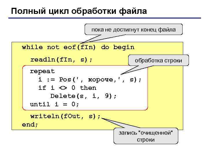 Полный цикл обработки файла пока не достигнут конец файла while not eof(f. In) do