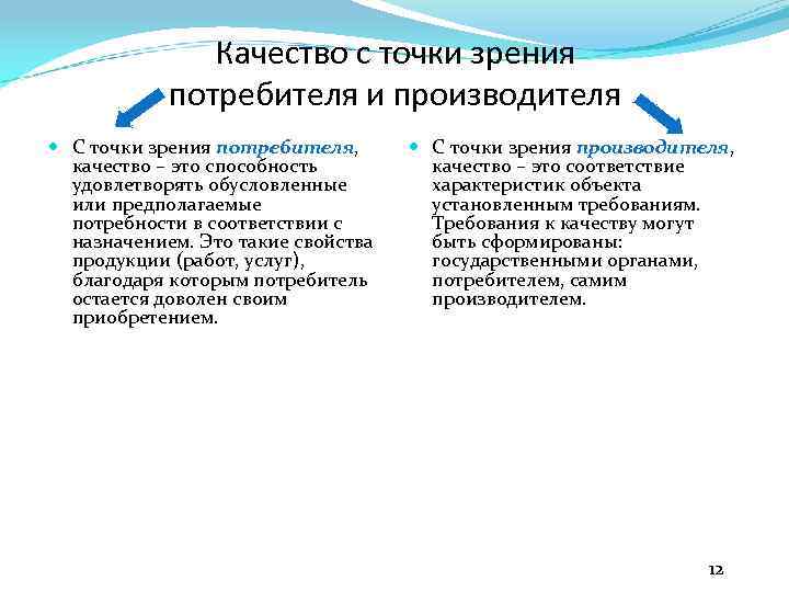 Качество с точки зрения потребителя и производителя С точки зрения потребителя, качество – это