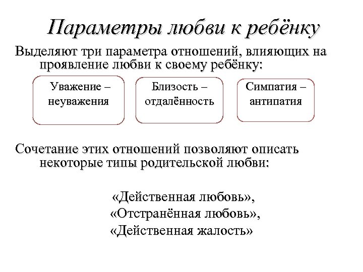 Параметры отношений. Параметры любви к ребенку. Параметр любви. Заданная комбинация отношений параметров. Типы родительской любви близость дальность.