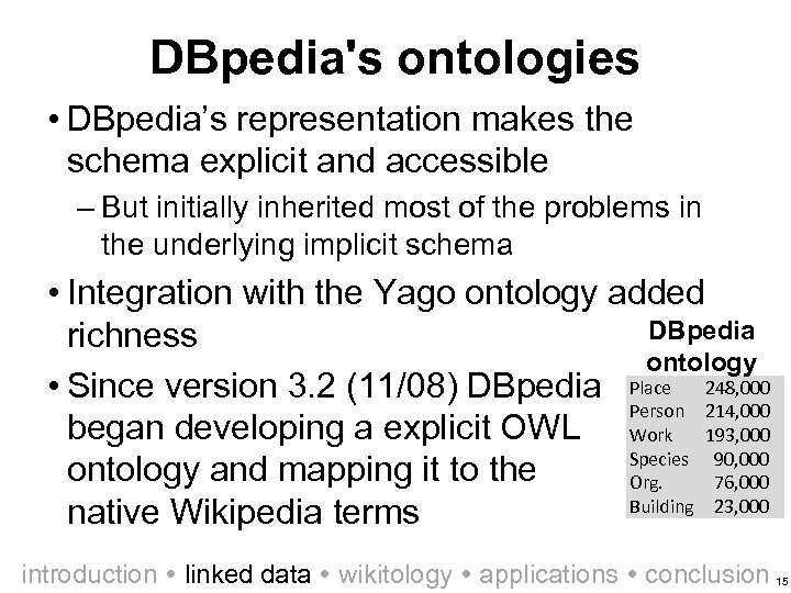 DBpedia's ontologies • DBpedia’s representation makes the schema explicit and accessible – But initially