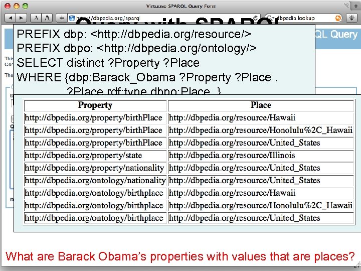 Query with SPARQL PREFIX dbp: <http: //dbpedia. org/resource/> PREFIX dbpo: <http: //dbpedia. org/ontology/> SELECT