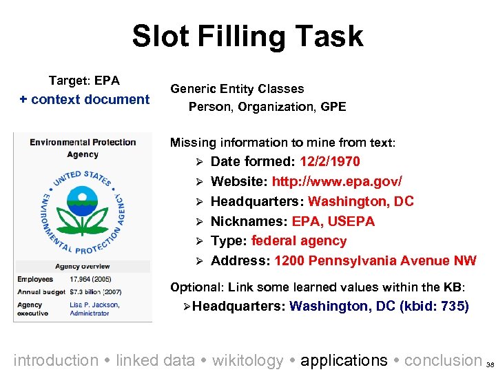 Slot Filling Task Target: EPA + context document Generic Entity Classes Person, Organization, GPE