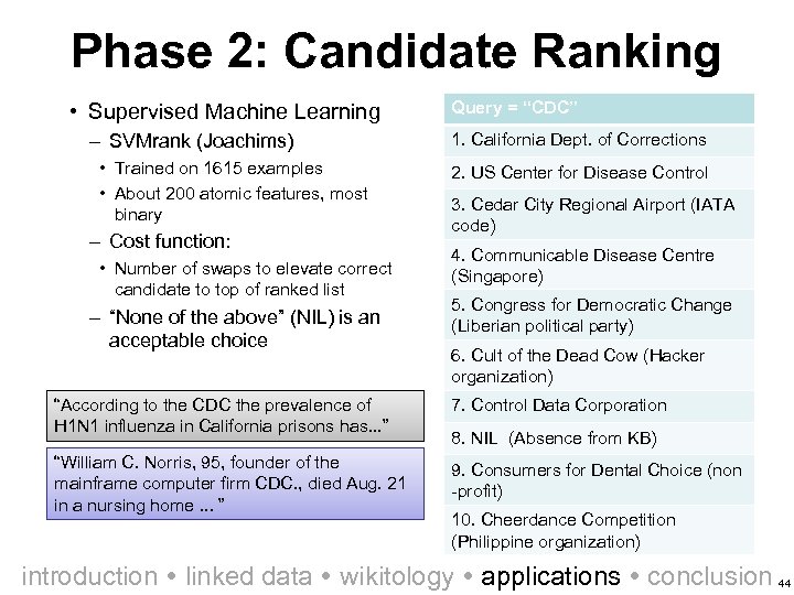 Phase 2: Candidate Ranking • Supervised Machine Learning – SVMrank (Joachims) • Trained on