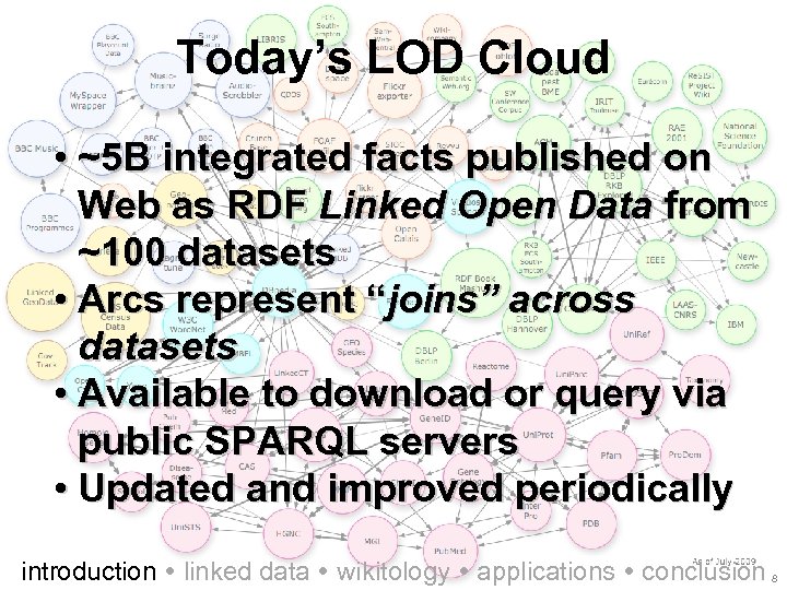 Today’s LOD Cloud • ~5 B integrated facts published on Web as RDF Linked
