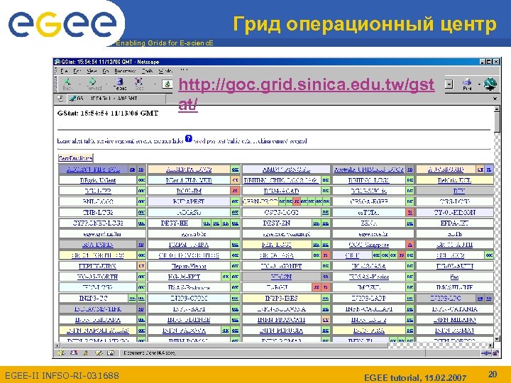 Грид операционный центр Enabling Grids for E-scienc. E http: //goc. grid. sinica. edu. tw/gst