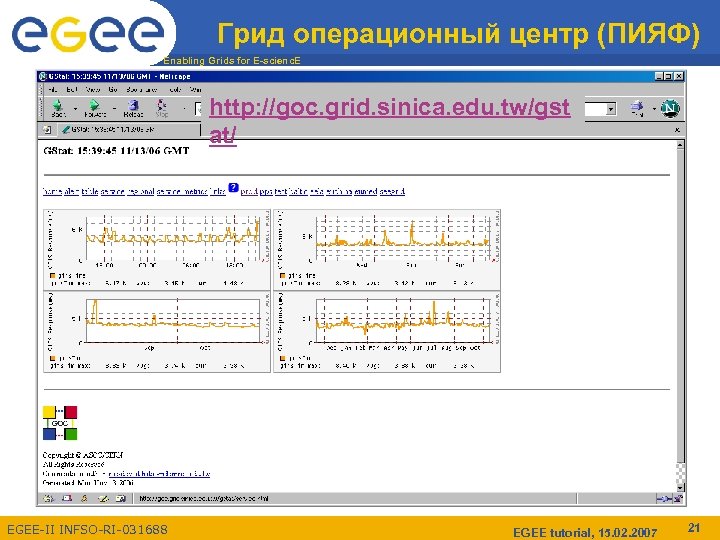 Грид операционный центр (ПИЯФ) Enabling Grids for E-scienc. E http: //goc. grid. sinica. edu.