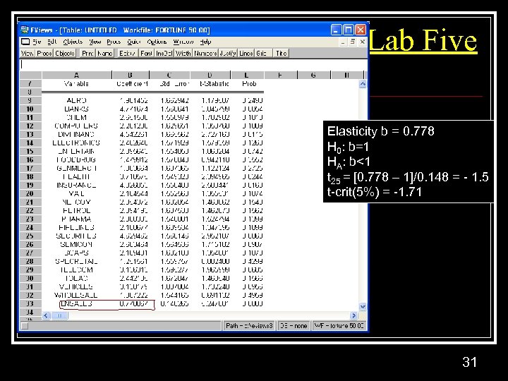Lab Five Elasticity b = 0. 778 H 0: b=1 HA: b<1 t 25
