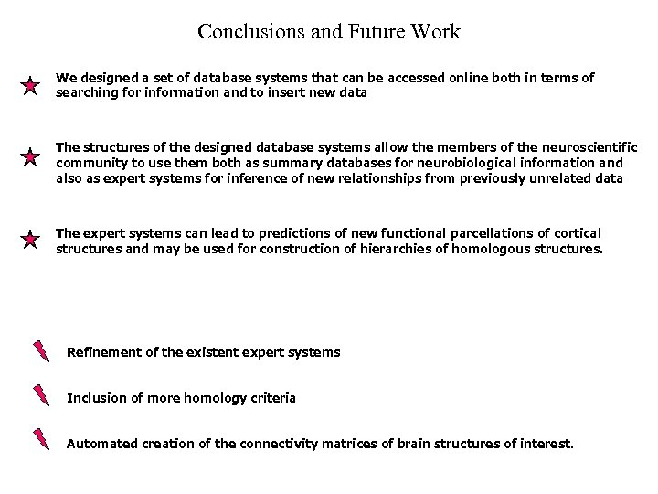 Conclusions and Future Work We designed a set of database systems that can be