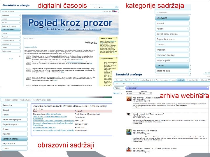 digitalni časopis kategorije sadržaja arhiva webinara obrazovni sadržaji 