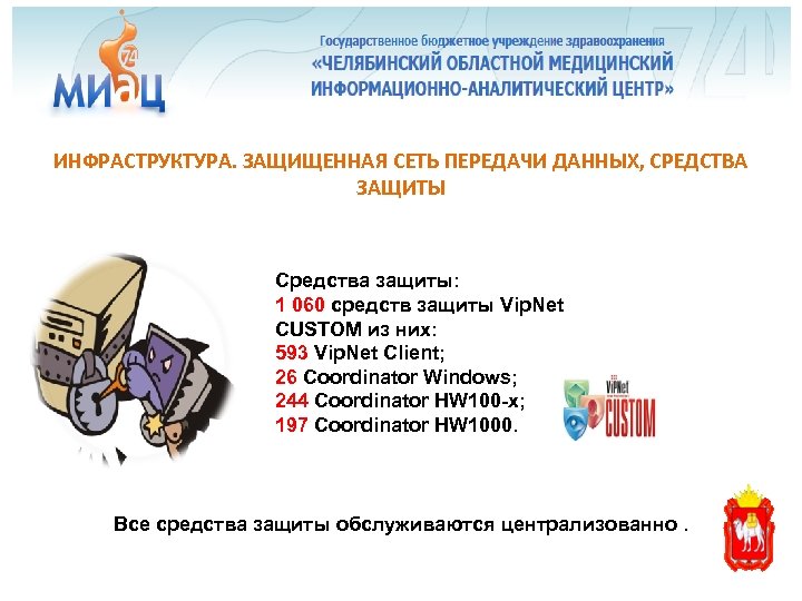 ИНФРАСТРУКТУРА. ЗАЩИЩЕННАЯ СЕТЬ ПЕРЕДАЧИ ДАННЫХ, СРЕДСТВА ЗАЩИТЫ Средства защиты: 1 060 средств защиты Vip.