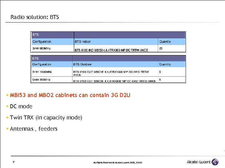 Radio solution: BTS § MBI 53 and MBO 2 cabinets can contain 3 G