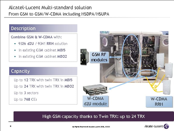 Alcatel-Lucent Multi-standard solution From GSM to GSM/W-CDMA including HSDPA/HSUPA Description Combine GSM & W-CDMA
