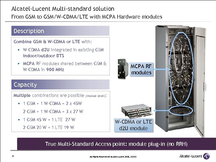 Alcatel-Lucent Multi-standard solution From GSM to GSM/W-CDMA/LTE with MCPA Hardware modules Description Combine GSM