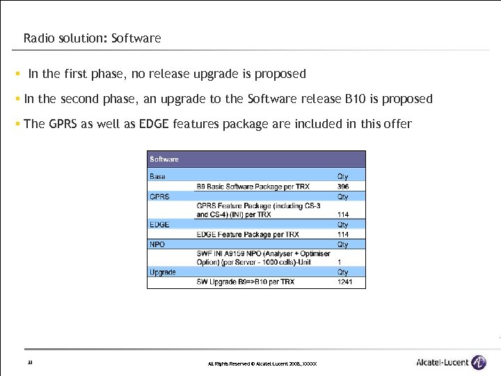 Radio solution: Software § In the first phase, no release upgrade is proposed §