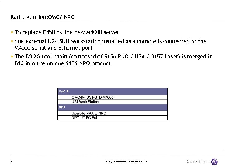 Radio solution: OMC/ NPO § To replace E 450 by the new M 4000
