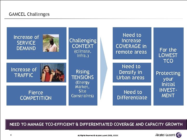 GAMCEL Challenges Increase of SERVICE DEMAND Increase of TRAFFIC Fierce COMPETITION Challenging CONTEXT Need