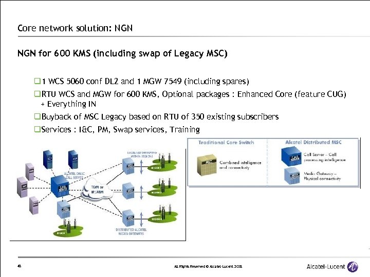 Core network solution: NGN for 600 KMS (including swap of Legacy MSC) q 1