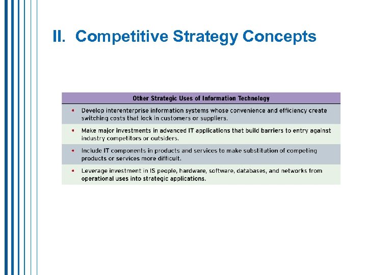 II. Competitive Strategy Concepts 