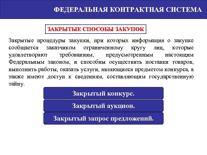 ФЕДЕРАЛЬНАЯ КОНТРАКТНАЯ СИСТЕМА ЗАКРЫТЫЕ СПОСОБЫ ЗАКУПОК Закрытые процедуры закупки, при которых информация о закупке