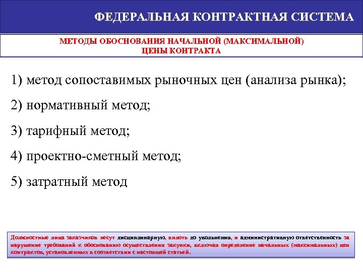ФЕДЕРАЛЬНАЯ КОНТРАКТНАЯ СИСТЕМА МЕТОДЫ ОБОСНОВАНИЯ НАЧАЛЬНОЙ (МАКСИМАЛЬНОЙ) ЦЕНЫ КОНТРАКТА 1) метод сопоставимых рыночных цен