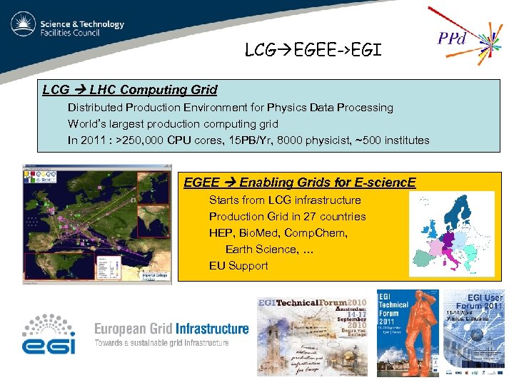 LCG EGEE->EGI LCG LHC Computing Grid Distributed Production Environment for Physics Data Processing World’s