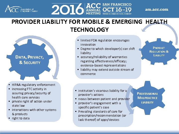 PROVIDER LIABILITY FOR MOBILE & EMERGING HEALTH TECHNOLOGY DATA, PRIVACY, & SECURITY § HIPAA