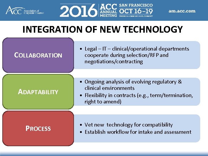 INTEGRATION OF NEW TECHNOLOGY COLLABORATION • Legal – IT – clinical/operational departments cooperate during