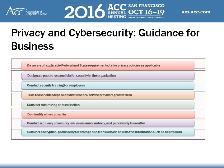 Privacy and Cybersecurity: Guidance for Business 