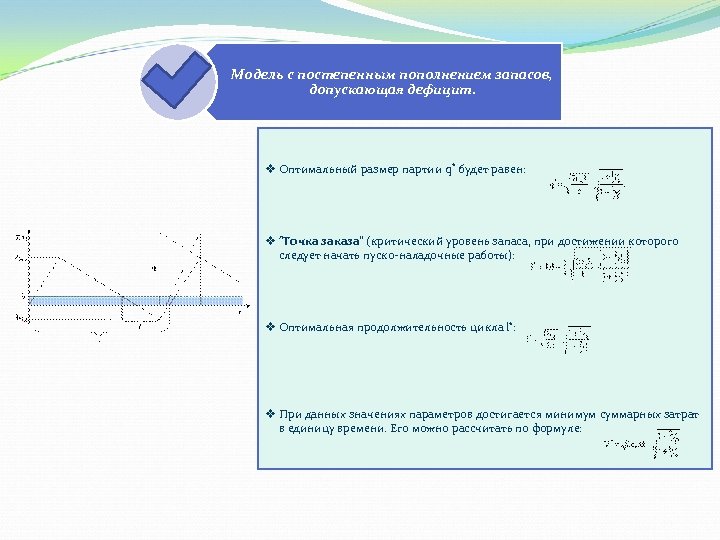 Модель с постепенным пополнением запасов, допускающая дефицит. v Оптимальный размер партии q* будет равен: