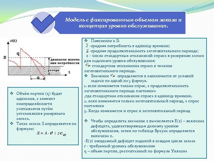 Модель с фиксированным объемом заказа и концепция уровня обслуживания. v Объём партии (q) будет