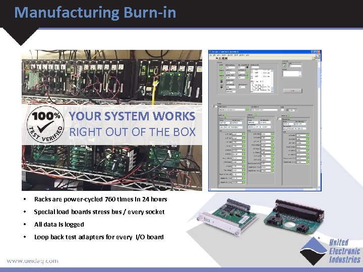 Manufacturing Burn-in YOUR SYSTEM WORKS RIGHT OUT OF THE BOX • Racks are power-cycled