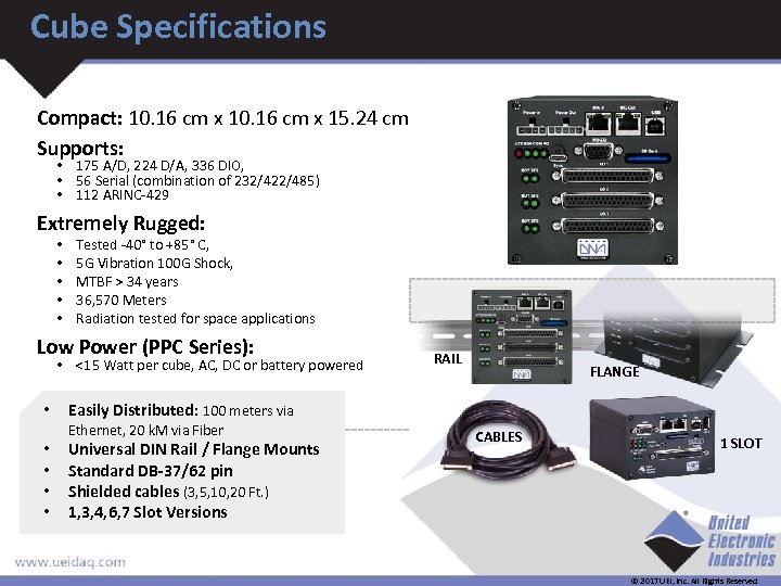 Cube Specifications Compact: 10. 16 cm x 15. 24 cm Supports: • 175 A/D,