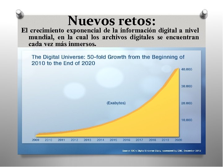Nuevos retos: El crecimiento exponencial de la información digital a nivel mundial, en la