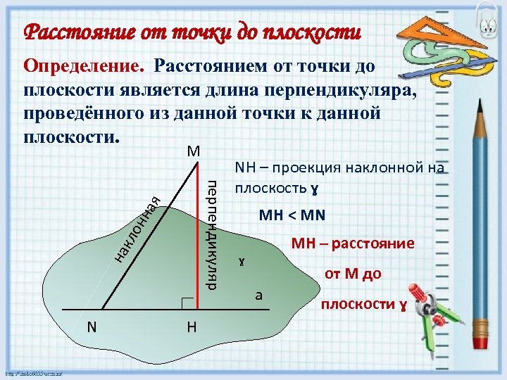 Плоскость измерения