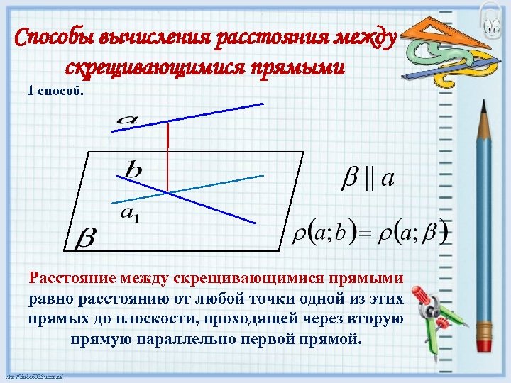 Расстояние между скрещивающимися прямыми рисунок