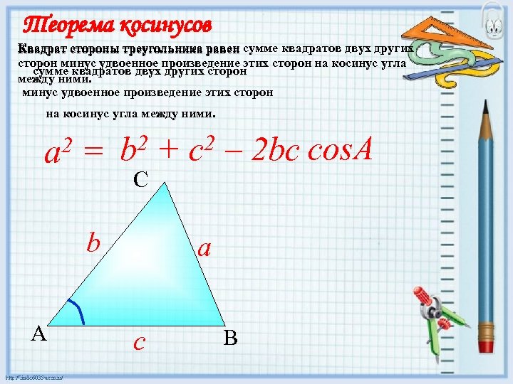 Теорема косинусов Квадрат стороны треугольника равен сумме квадратов двух других Квадрат стороны треугольника равен