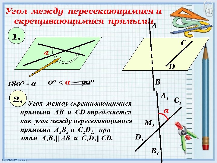 Угол между пересекающимися и скрещивающимися прямыми А 1. С α D 1800 - α