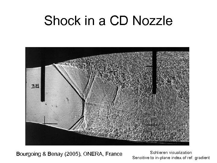 Shock in a CD Nozzle Bourgoing & Benay (2005), ONERA, France Schlieren visualization Sensitive