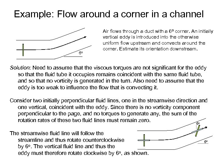 Example: Flow around a corner in a channel 6 o Air flows through a