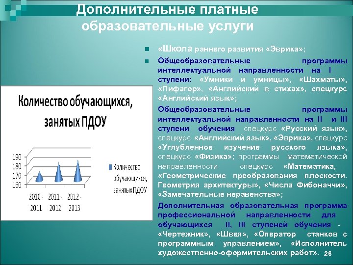 Дополнительные платные образовательные услуги n «Школа раннего развития «Эврика» ; n Общеобразовательные программы интеллектуальной