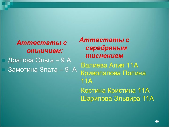 n n Аттестаты с серебряным отличием: тиснением Дратова Ольга – 9 А Валиева Алия