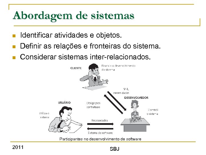 Abordagem de sistemas Identificar atividades e objetos. Definir as relações e fronteiras do sistema.