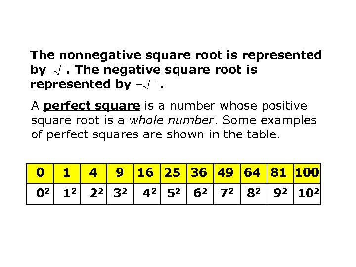The nonnegative square root is represented by. The negative square root is represented by
