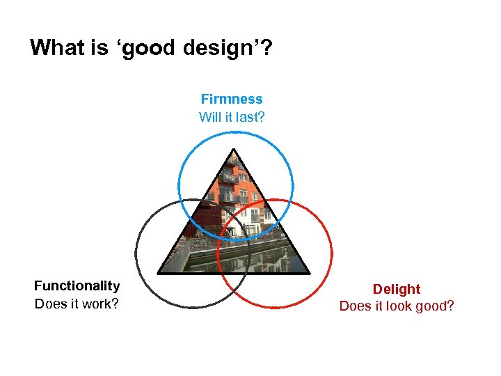 What is ‘good design’? Firmness Will it last? Functionality Does it work? Delight Does