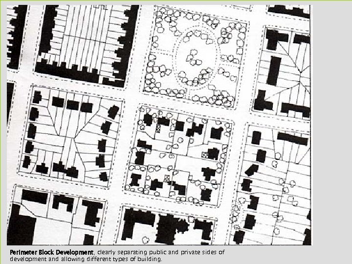 Perimeter Block Development, clearly separating public and private sides of development and allowing different