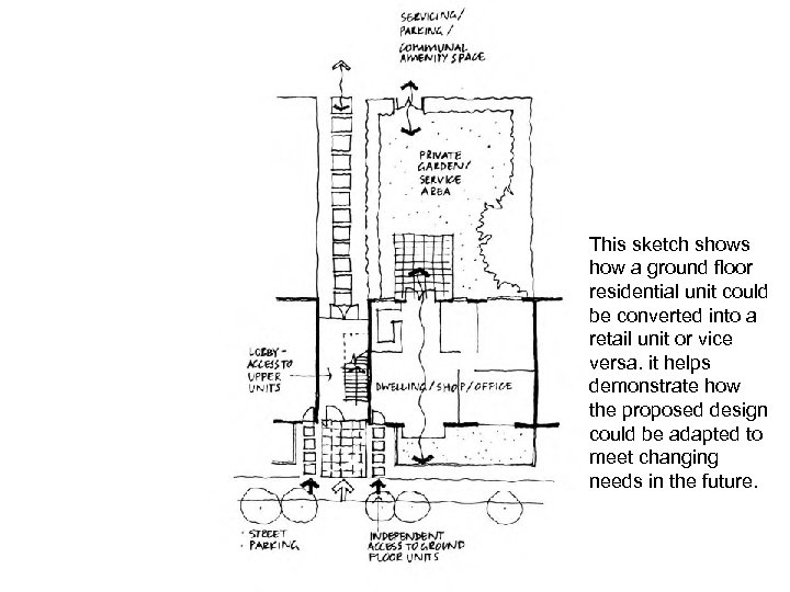 This sketch shows how a ground floor residential unit could be converted into a