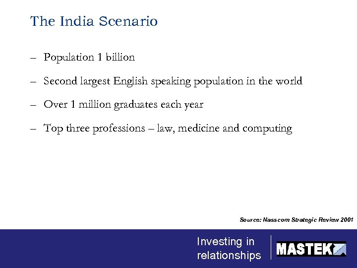 The India Scenario – Population 1 billion – Second largest English speaking population in