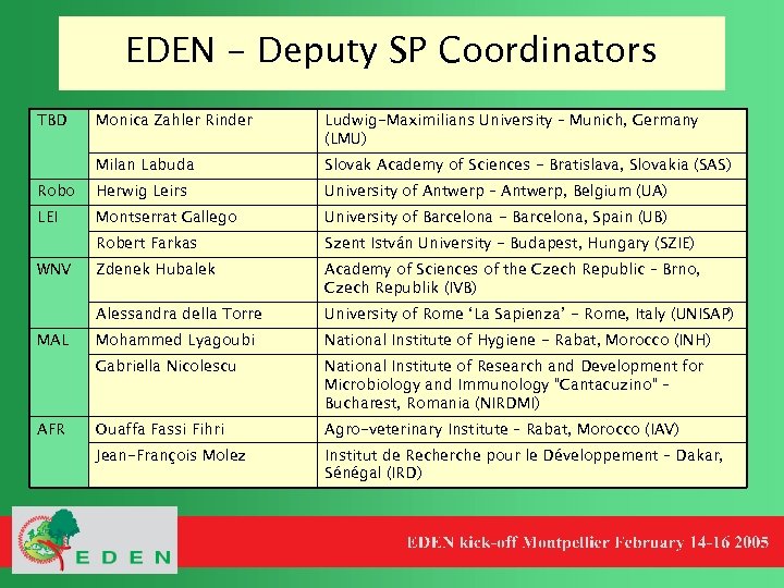 EDEN - Deputy SP Coordinators TBD Monica Zahler Rinder Ludwig-Maximilians University – Munich, Germany